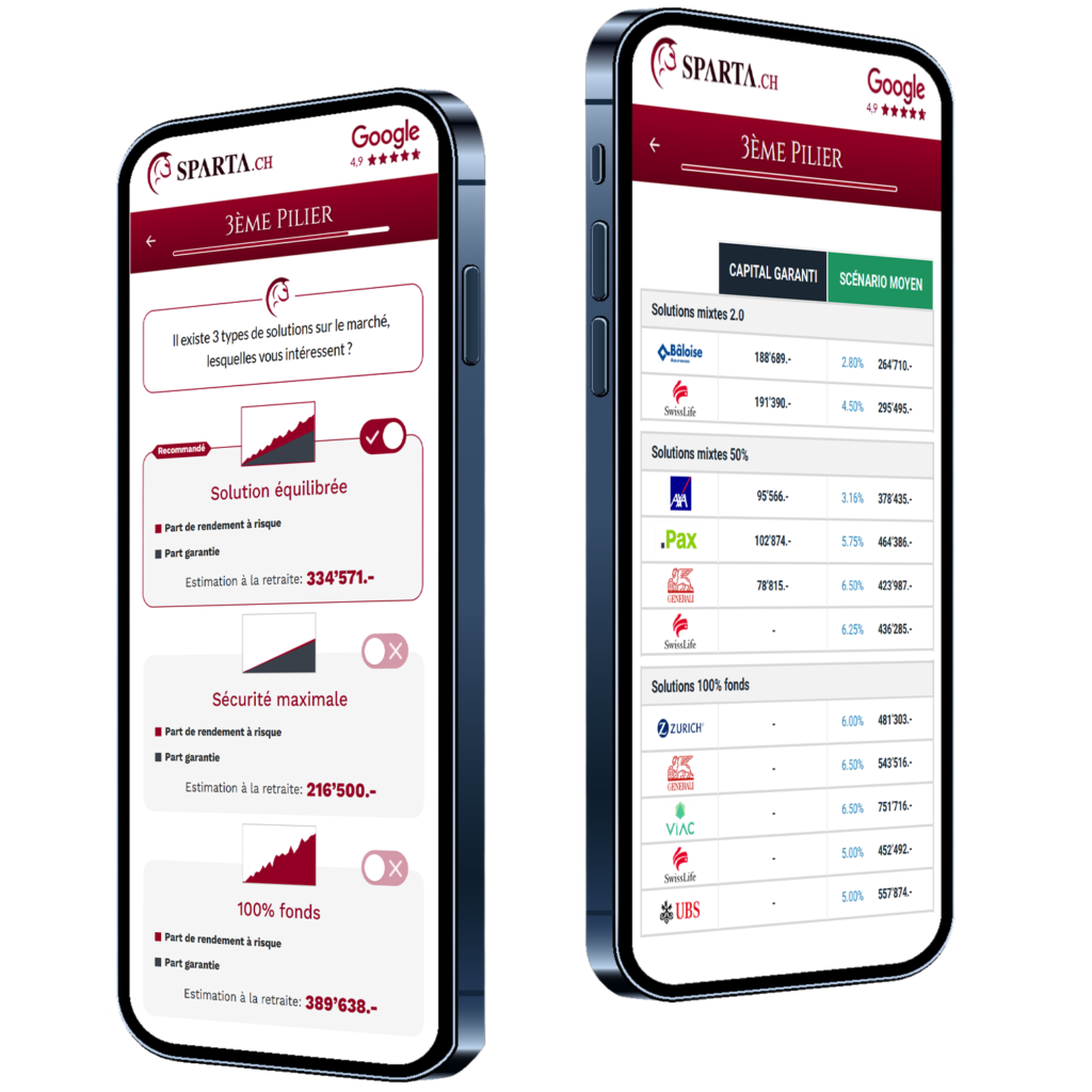 Comparatif 3e pilier affiché en ligne
